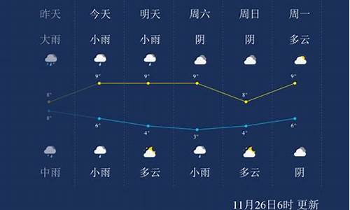 马鞍山天气预报15天查询_马鞍山天气预报