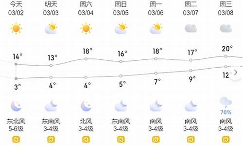 温岭天气_温岭天气预报