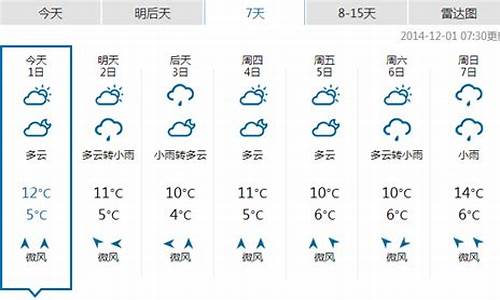 湖北恩施天气预报15天_湖北恩施天气预报