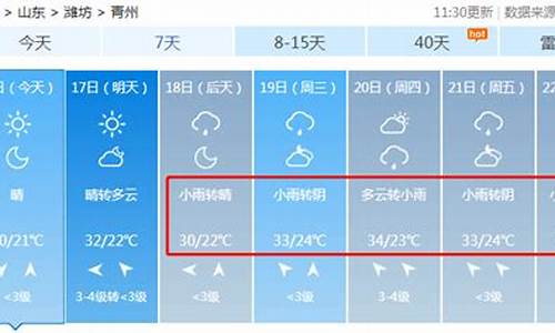 青州天气预报15天_青州天气预报15天查