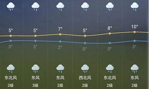 芜湖天气预报30天最新_芜湖天气预报30