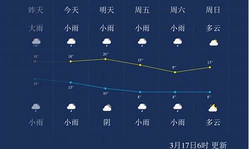 湖南怀化天气预报30天查询_湖南怀化天气