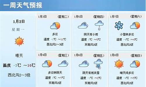 山东一周天气时间表_山东一周天气时间表查