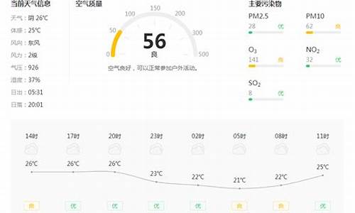 铜川天气40天天气预报_铜川天气30天预