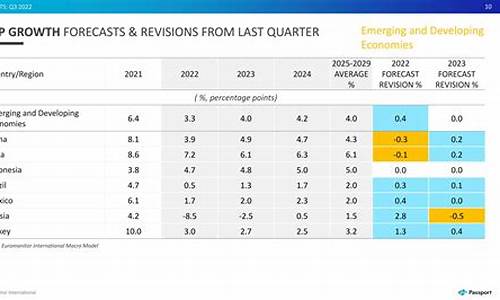 预测2022年1月特大寒潮_2021年1