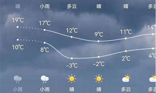 浦江天气预报7天_浦江天气预报7天查询