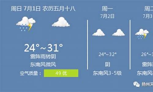 江苏扬州天气预报30天_江苏扬州天气预报