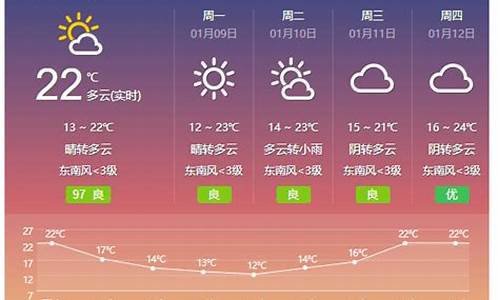 桂东天气预报30天_桂东天气预报30天查