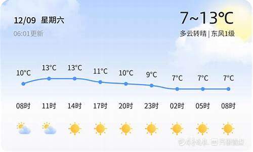 日照天气预警_日照天气预警最新