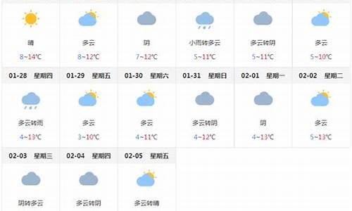 成都天气预气预报_成都天气预气预报15天