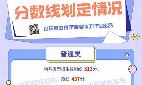 山东省教育招生考试院_山东省教育招生考试