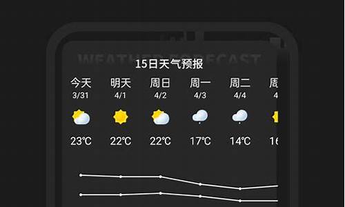 实时天气预报精确