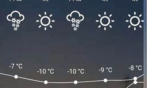 五常天气预报40天_五常天气预报40天准