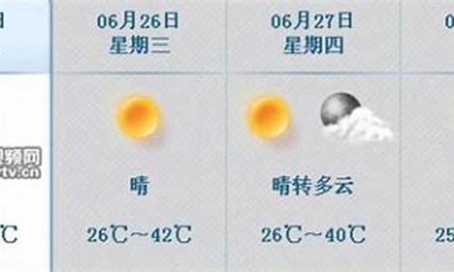 吐鲁番天气预报7天_新疆吐鲁番天气预报7