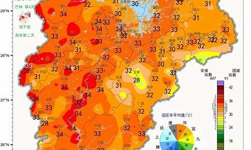 南昌县天气预报15天_南昌县天气预报15