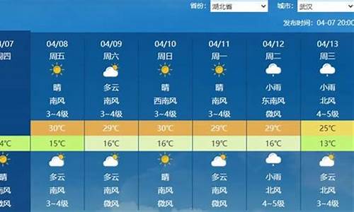 随州天气预报15天气_随州天气预报15天