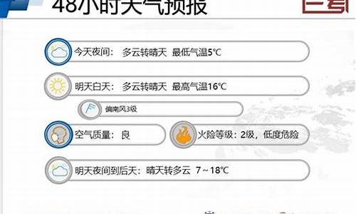 兰考天气预报_兰考天气预报15天