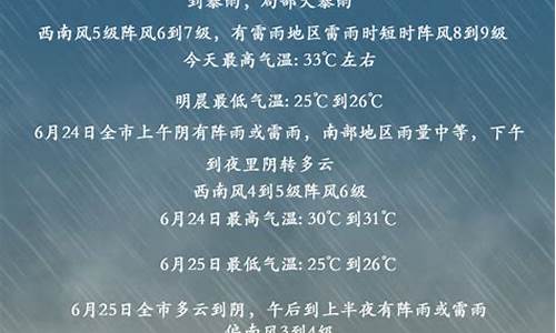 南京今天有大到暴雨_南京今天有大到暴雨天