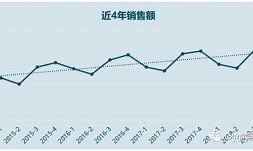 预测2022年1月特大寒潮_2021年1