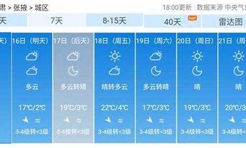 张掖天气预报15天天气预报_张掖天气预报