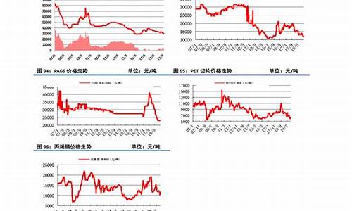 预测2022年1月特大寒潮_2021年1月大寒潮