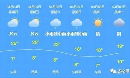 克拉玛依天气预报15天_克拉玛依天气预报15天30天