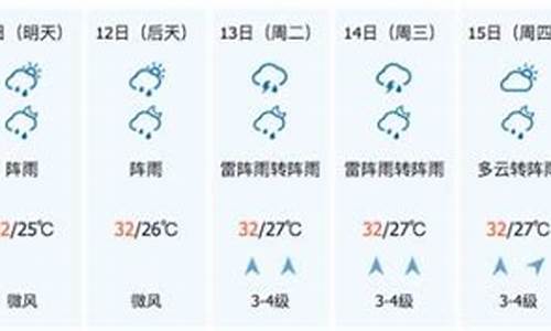 陵水天气预报40天查询结果_陵水天气预报40天查询结果表