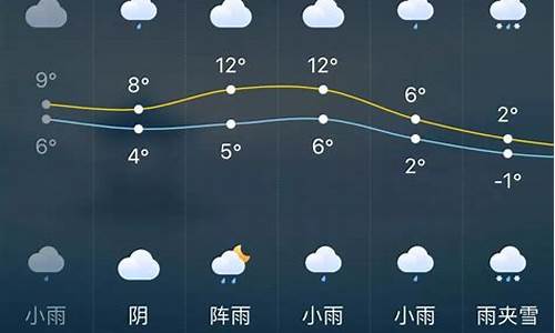 长沙天气预报15天气报气_长沙天气预报15天气报气预报