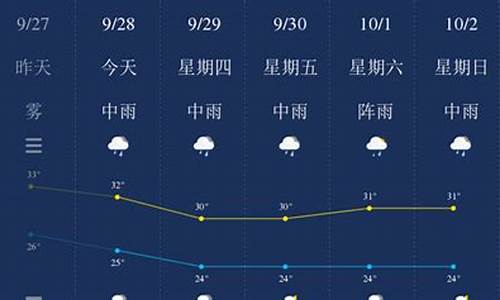 钦州天气预报45天查询_钦州天气预报45天查询结果