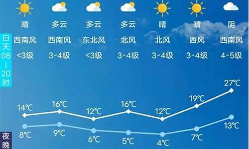 长春天气预报40天天气预报_长春天气预报40天天气预报查询