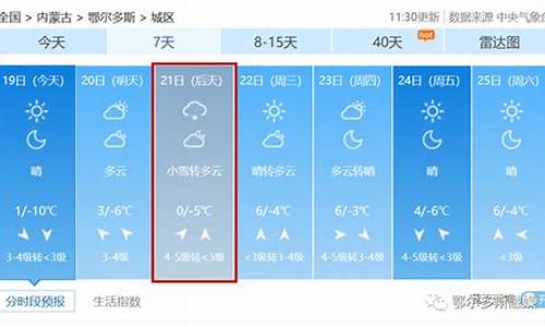 鄂尔多斯市天气预报最新15天查询结果_鄂尔多斯市天气预报最新