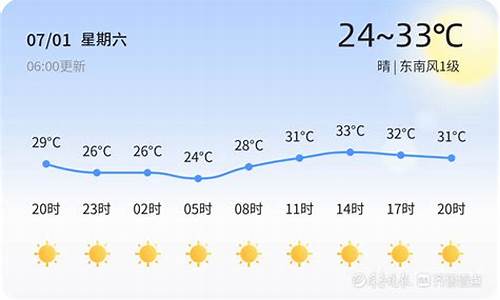 鱼台天气预报_鱼台天气预报 30天