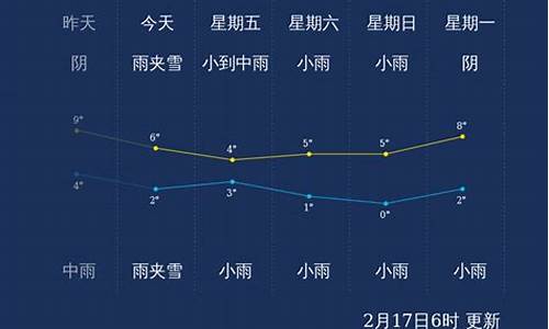 金华市天气预报_金华市天气预报30天查询百度