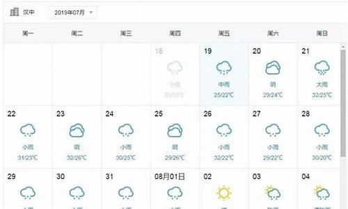 汉中天气预报15天_汉中天气预报15天查询天气