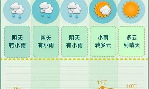 长沙最近15天天气预报_长沙最近15天天气预报15天查询