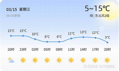 高青天气预报30天_高青天气预报30天查询结果