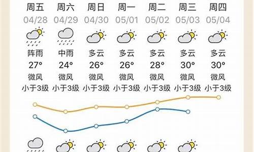 清远连州天气预报_清远连州天气预报15天