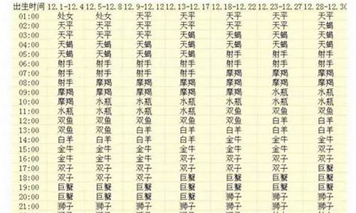 最准确的苏州30天天气预报_苏州天气30天查询