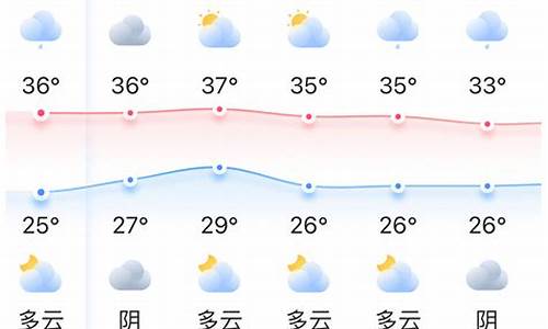 福州天气30天_福州天气30天预报