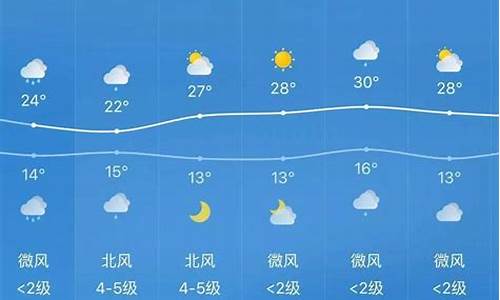 上海天气预报一周7_上海天气预报一周7天详情