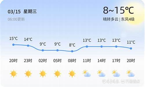 枣庄天气15天天气预报_枣庄天气15天天气预报今天