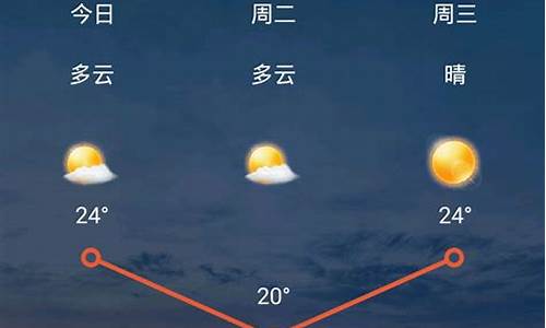 怎么查询10天前的天气_怎么查询10天前的天气预报