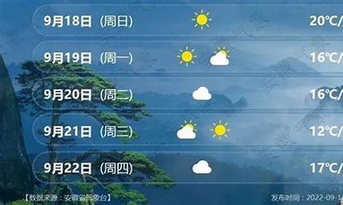 安徽宿州天气预报15天查询_安徽宿州天气预报15天查询2345