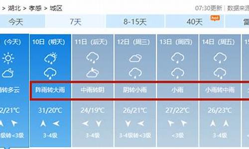 孝感天气预报15天准确 一个月_孝感天气预报30天准确 一个月