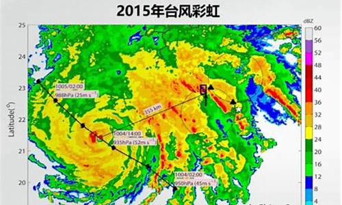 天气雷达回波图_天气雷达回波图怎么看