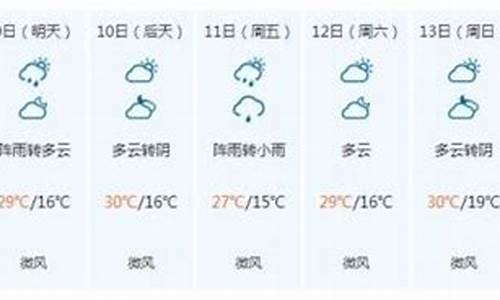 九寨沟天气预报15天查询景区_九寨沟天气预报15天查询景区电话