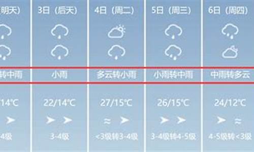 伊宁市天气预报15天查询_伊宁市天气预报15天查询百度地图