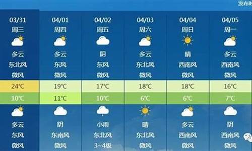 北京十五天天气预报20天_北京十五天天气预报20天查询