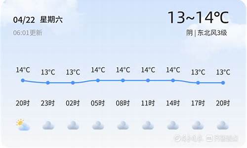 临沂今日天气_临沂今日天气预报