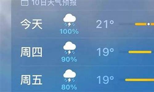 长春今天的天气预报_长春今天的天气预报情况